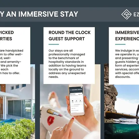 Вилла Mikaella By Ezoria Корал-Бэй